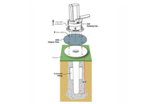 Treasure Garden AKZ Cantilever Mount Kit