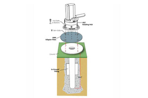 Treasure Garden AKZ Cantilever Mount Kit