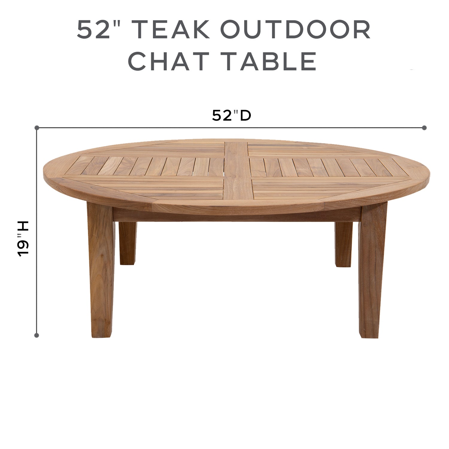 Chatt Table 52