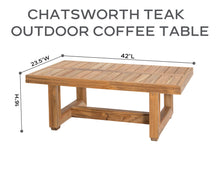 5 pc Chatsworth Teak Deep Seating Deluxe Sofa with 24"x42" Coffee Table. Sunbrella Cushion